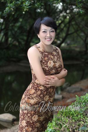 165400 - Qing Age: 54 - China