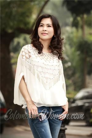 166473 - Dan Age: 36 - China