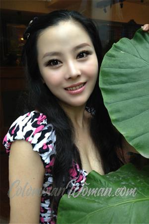 170024 - Jinyu Age: 36 - China