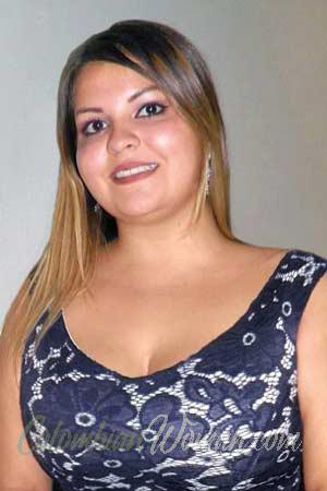 174747 - Allison Age: 31 - Costa Rica