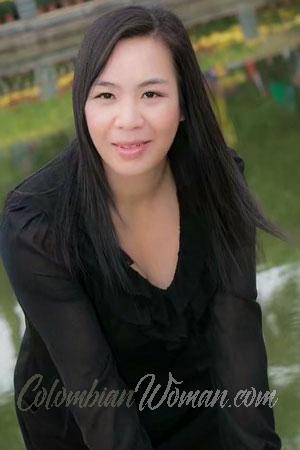 177795 - Xiaoqin Age: 50 - China