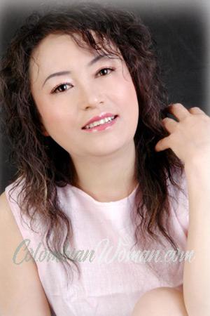 184337 - Fang Age: 62 - China