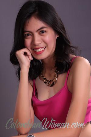 184342 - Cindy Age: 29 - Philippines