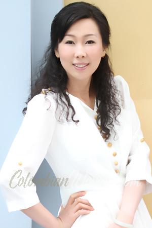 187233 - Qianqian Age: 55 - China