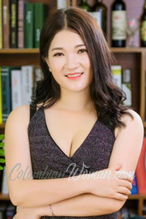 187978 - Hongmei Age: 44 - China