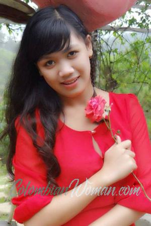193492 - Thi Ngoc Phuong Age: 33 - Vietnam