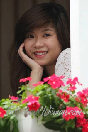 193500 - Thi Thanh Ngoc Age: 32 - Vietnam