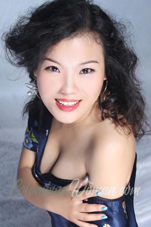 195035 - Fen Age: 38 - China