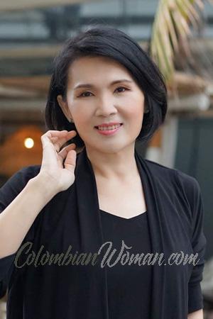 195353 - Sarunthip Age: 51 - Thailand