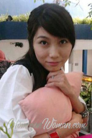 195829 - Nam Cun Age: 35 - Vietnam