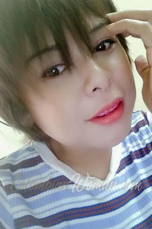 195946 - Nphat  Age: 42 - Thailand