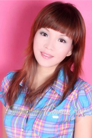 199922 - Manfeng Age: 52 - China