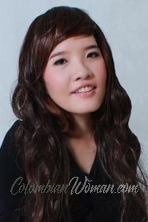 201315 - Thi Thu Huong Age: 40 - Vietnam