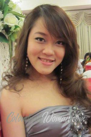 201316 - Ngoc Kieu Trang Age: 34 - Vietnam