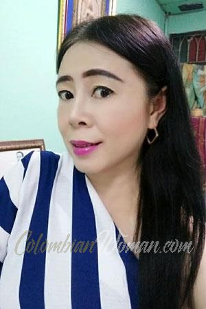 201936 - Thanwiwat Age: 50 - Thailand