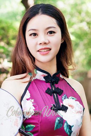 201968 - Xiaoyong Age: 29 - China