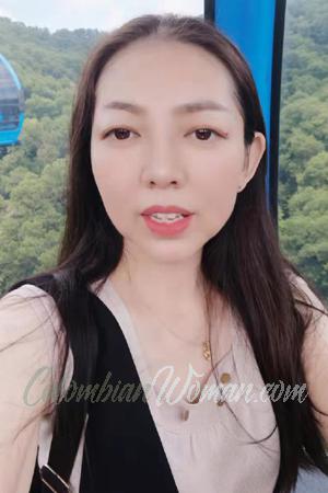 205433 - Bingshu Age: 39 - China