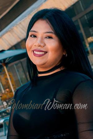 208959 - Karen Age: 33 - Colombia