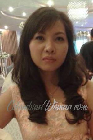 210320 - Thi Ngoc Hanh Age: 44 - Vietnam