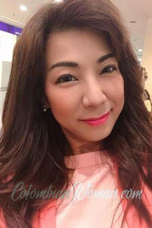 210955 - Sirorat Age: 45 - Thailand