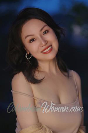 211174 - Yun Age: 46 - China