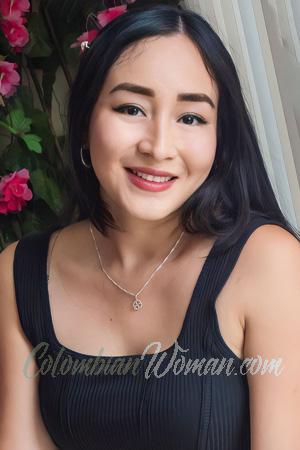 214321 - Cinthia Age: 31 - Peru