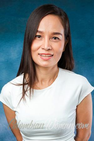 217936 - Rujira Age: 43 - Thailand