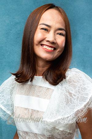 218269 - Sucharat Age: 43 - Thailand