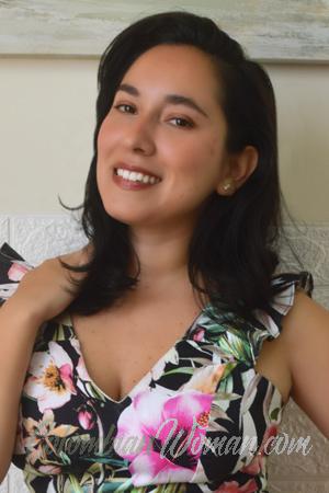 218651 - Milagros Age: 34 - Peru