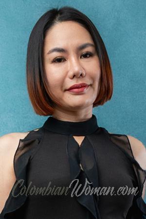 218984 - Benchamat Age: 32 - Thailand