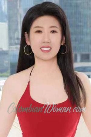 219528 - Dale Age: 47 - China