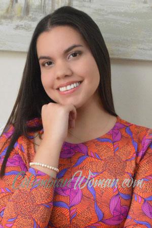 220410 - Vasthy Age: 29 - Peru