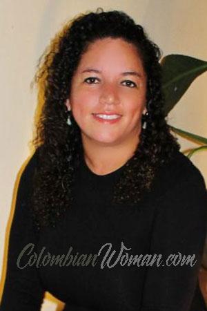 220442 - Laura Age: 43 - Costa Rica