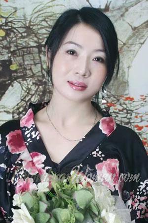 220805 - Shan Age: 52 - China