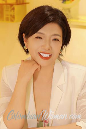 221578 - Alice Age: 56 - China