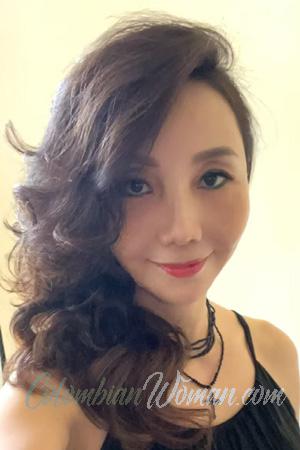 222740 - Licai Age: 51 - China