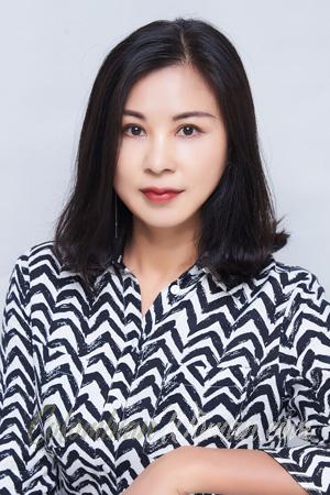 223226 - Yunxia Age: 50 - China