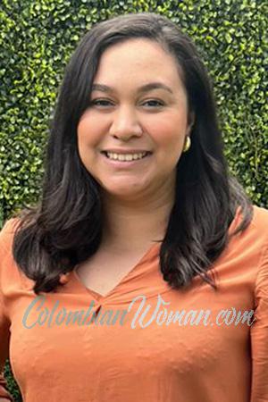 224393 - Valeria Age: 29 - Costa Rica