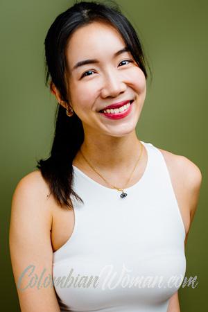 224406 - Fai Age: 33 - Thailand