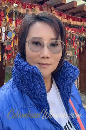 224641 - Apple Age: 59 - China