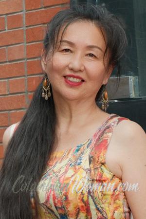 225316 - Jiong Age: 59 - China