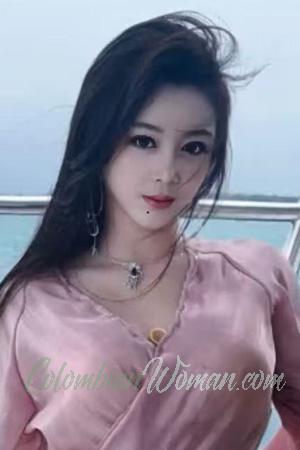 225711 - Lin Age: 51 - China