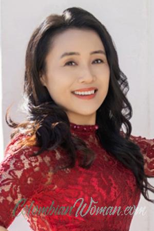 225790 - Hui Age: 46 - China