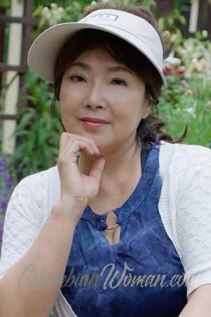 225880 - Wanyu Age: 61 - China