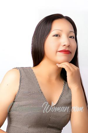 226850 - Luz Age: 36 - Peru