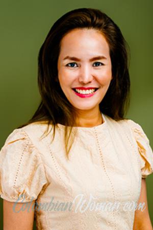 226869 - Gig Age: 48 - Thailand