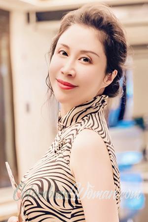 227841 - Yin Age: 50 - China