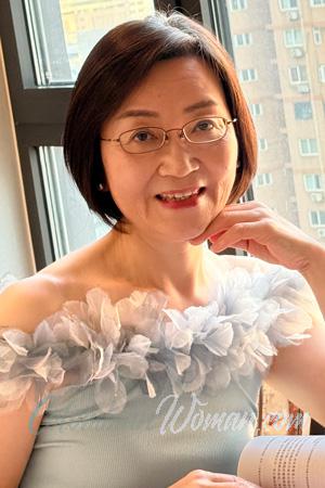 227848 - Yuping Age: 61 - China