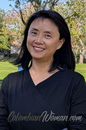 228025 - Yuxuan Age: 49 - China