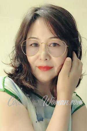 228536 - Guihua Age: 60 - China